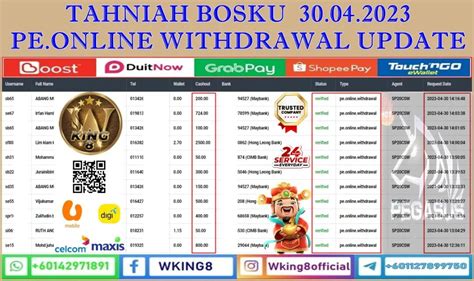 wking8 register online|W.